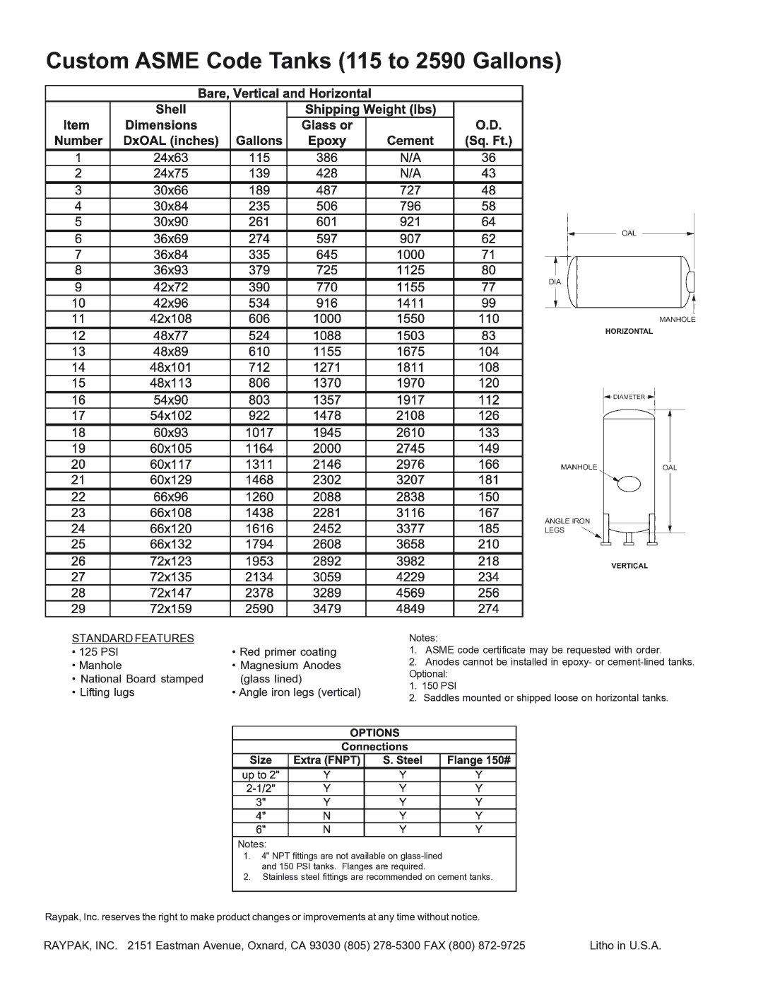 Raypak 115 To 2590 Gallons manual Custom Asme Code Tanks 115 to 2590 Gallons, Standard Features 