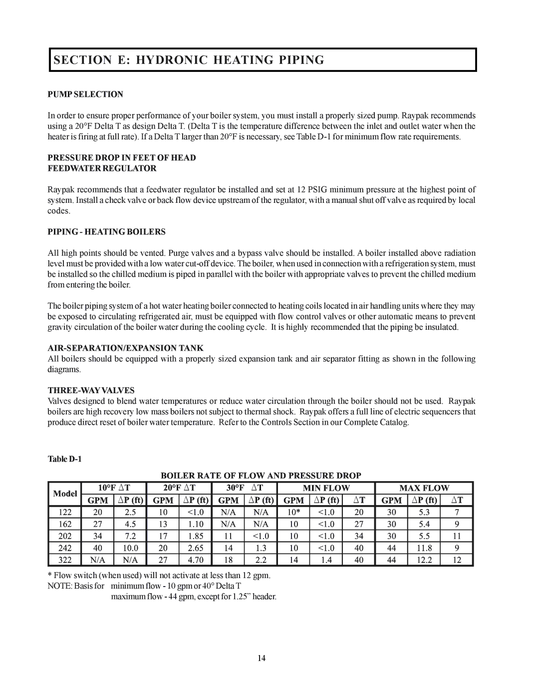 Raypak 122-322 installation instructions Section E Hydronic Heating Piping 