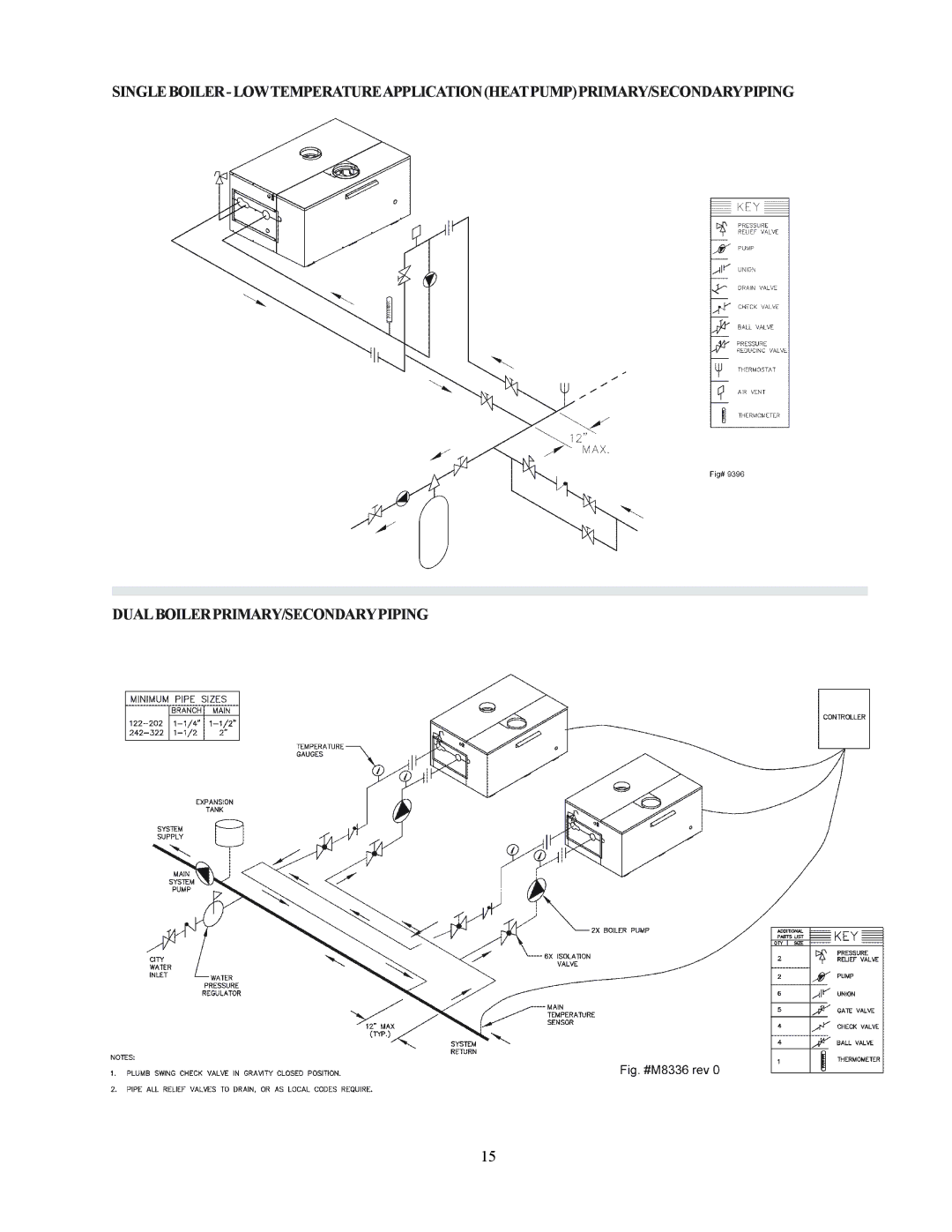 Raypak 122-322 installation instructions 