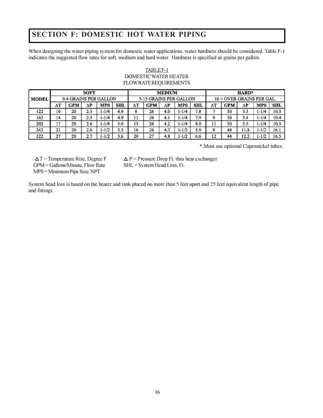 Raypak 122-322 Section F Domestic HOT Water Piping, Table F-1 Domestic Water Heater Flowrate Requirements 