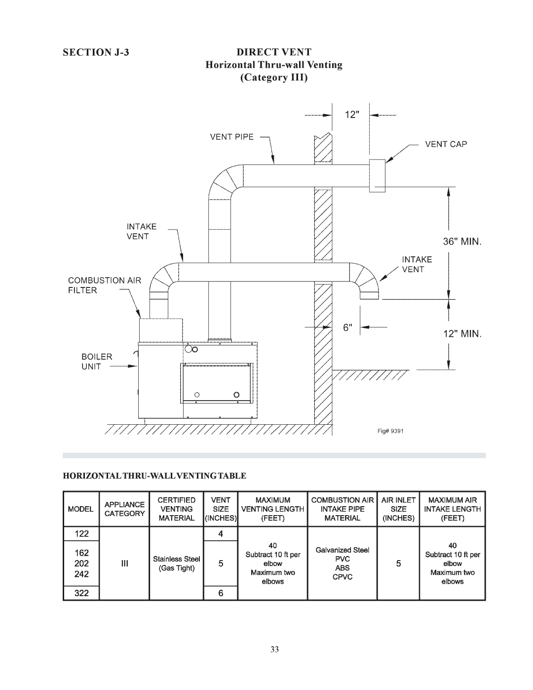 Raypak 122-322 installation instructions Section J-3 Direct Vent, HORIZONTALTHRU-WALLVENTING Table 