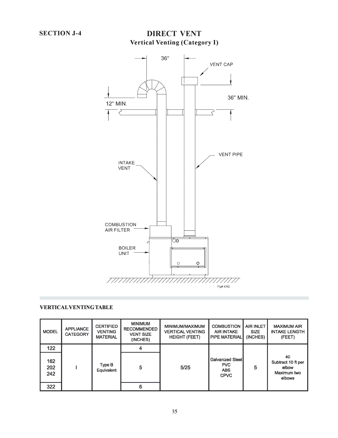 Raypak 122-322 installation instructions Direct Vent, Verticalventing Table 