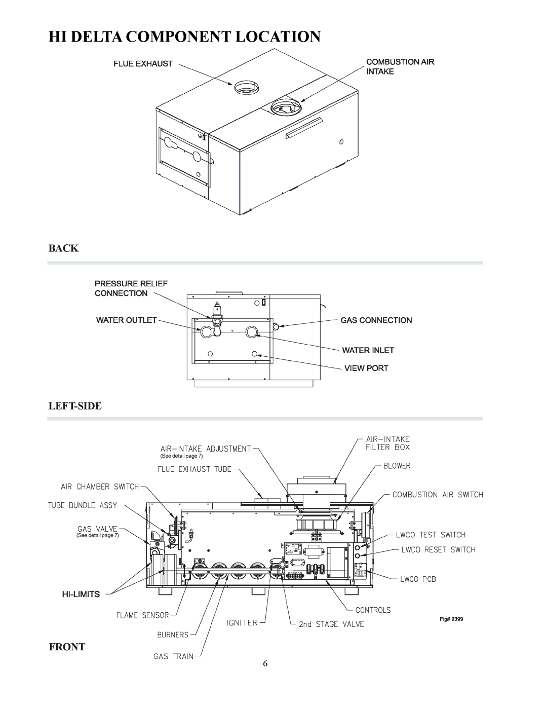 Raypak 122-322 installation instructions HI Delta Component Location 