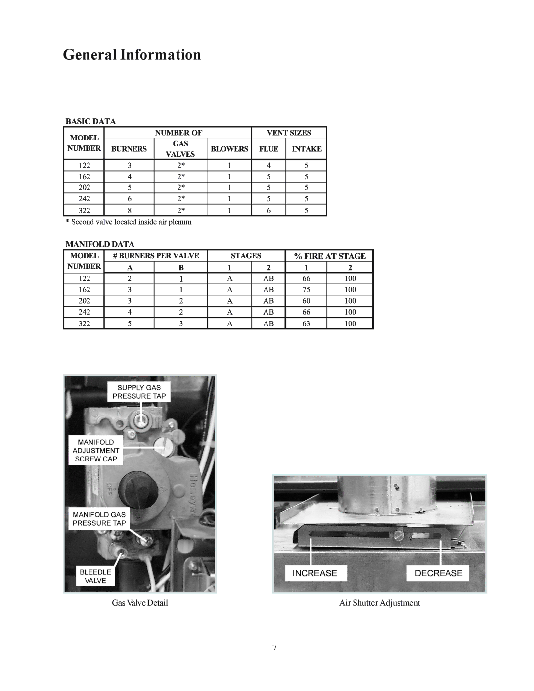 Raypak 122-322 installation instructions General Information 