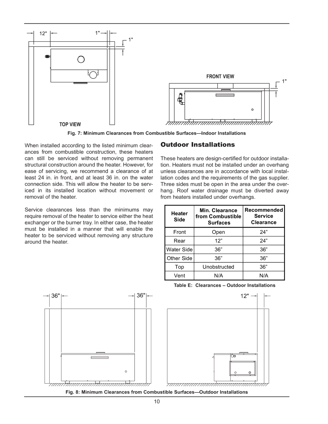 Raypak 122-322 manual Outdoor Installations, Heater Min. Clearance Recommended From Combustible 