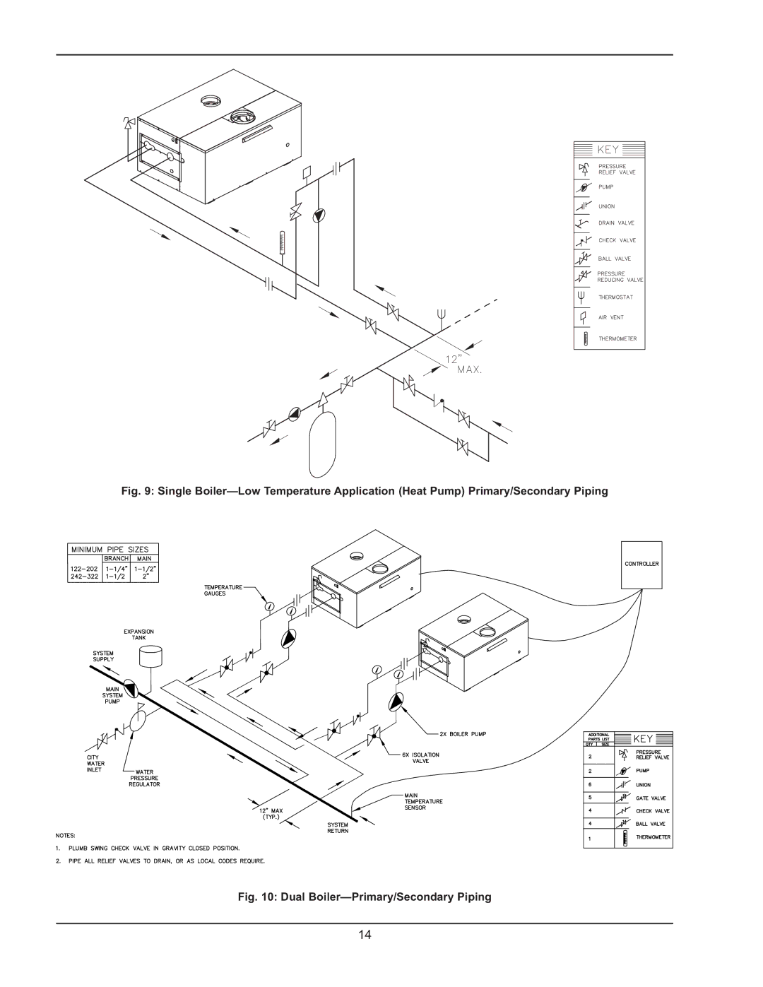 Raypak 122-322 manual Dual Boiler-Primary/Secondary Piping 