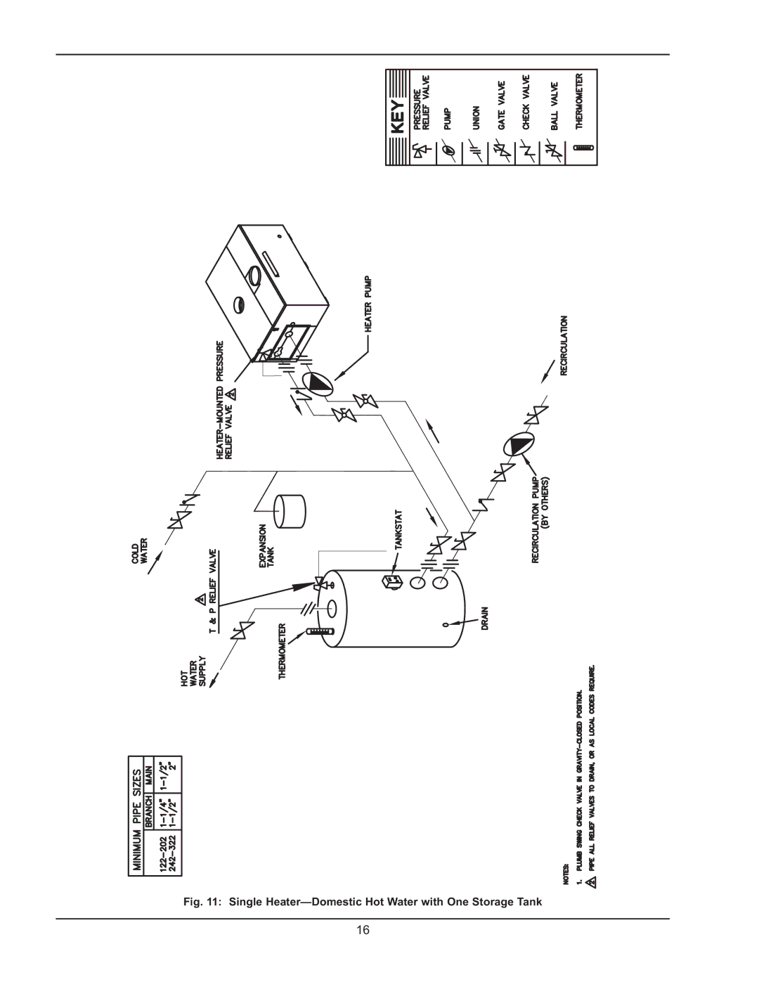 Raypak 122-322 manual Single Heater-Domestic Hot Water with One Storage Tank 