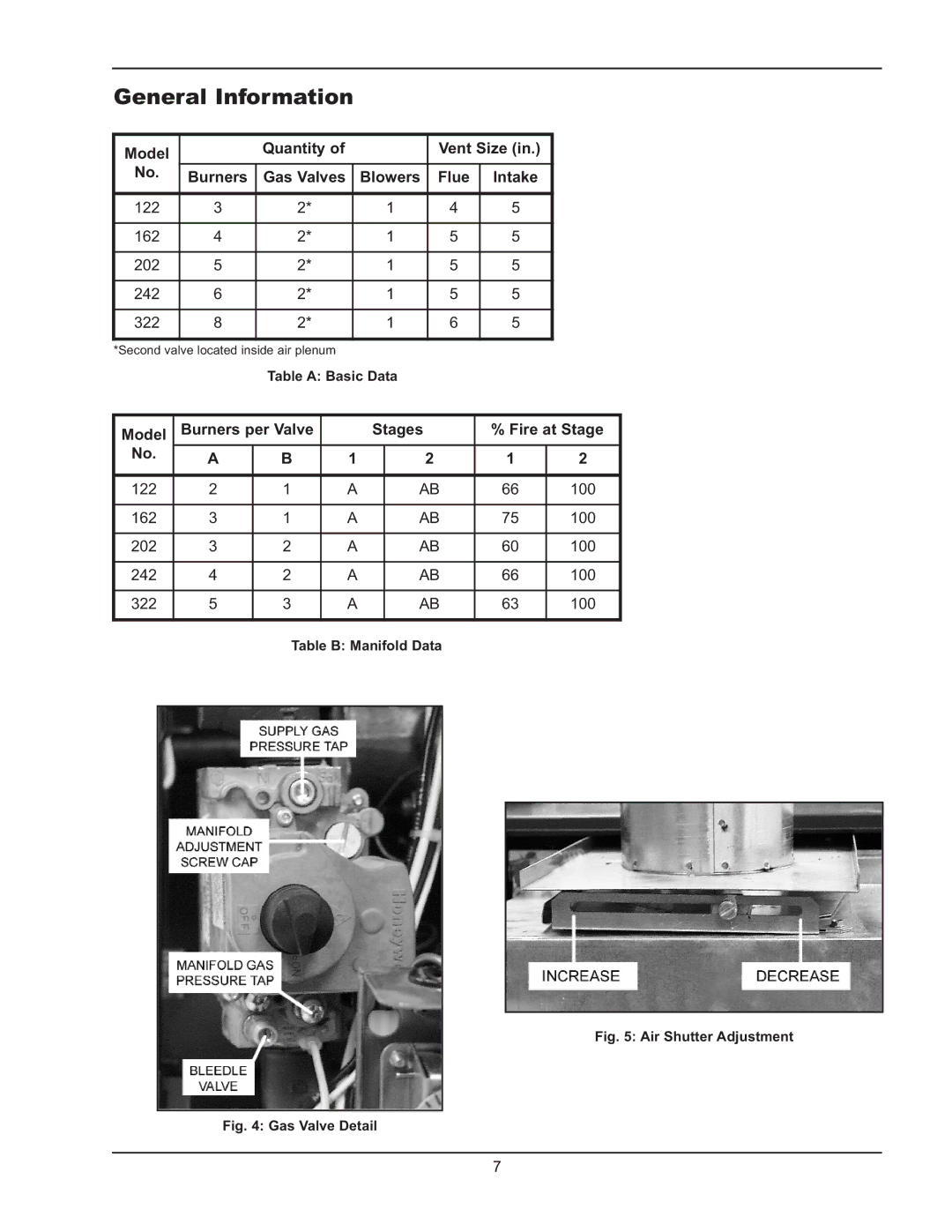 Raypak 122-322 manual General Information, Model Quantity Vent Size Burners Gas Valves Blowers Flue 