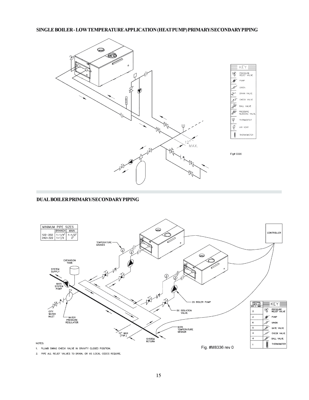 Raypak 122-322 installation instructions Dualboilerprimary/Secondarypiping 