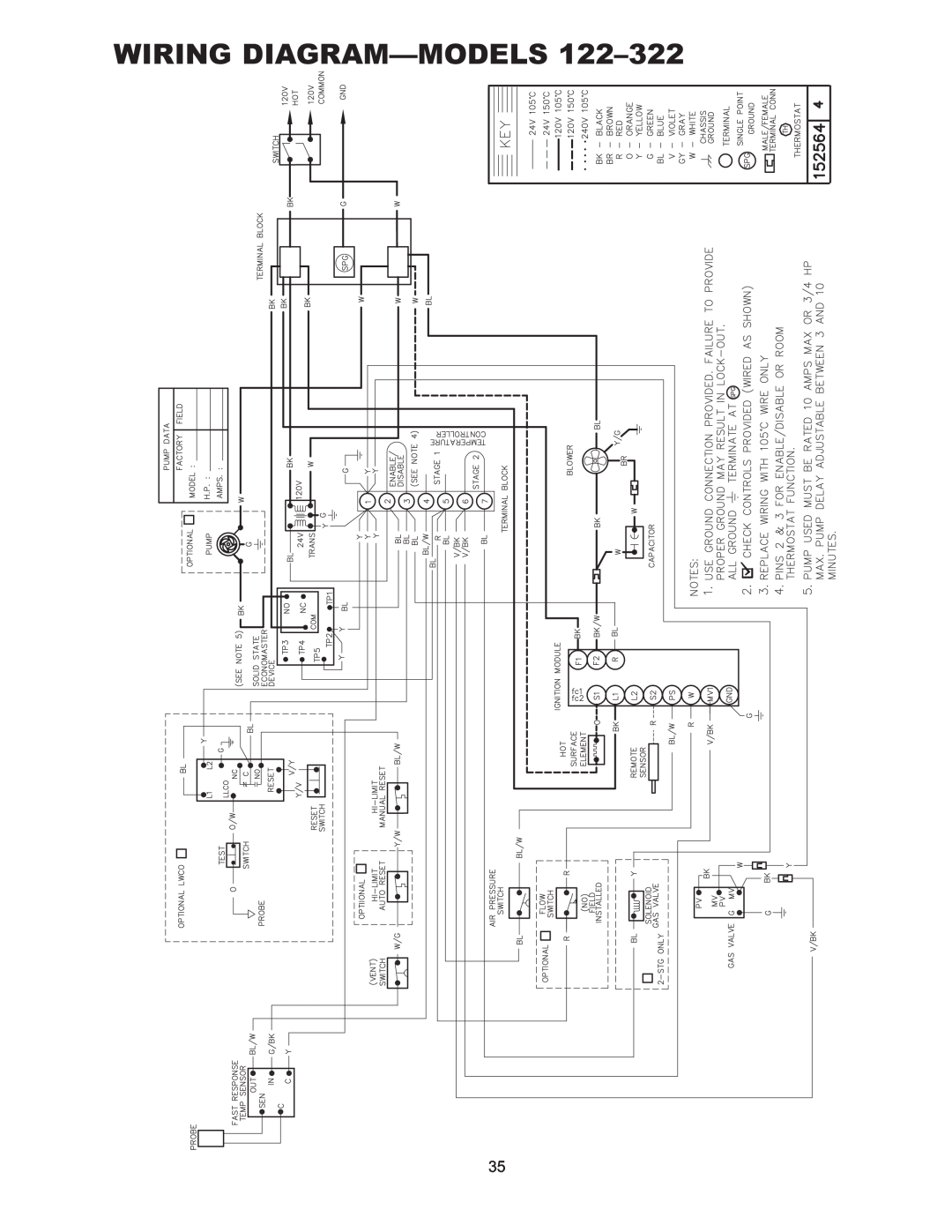 Raypak 122-322 manual Wiring Diagram-Models 