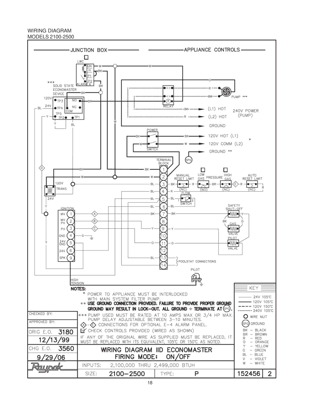 Raypak 1287-1758, 2100-4001, P-926, P-1826, P-2100, P-4001, P926, P1826, P2100, P4001 manual Wiring Diagram Models 