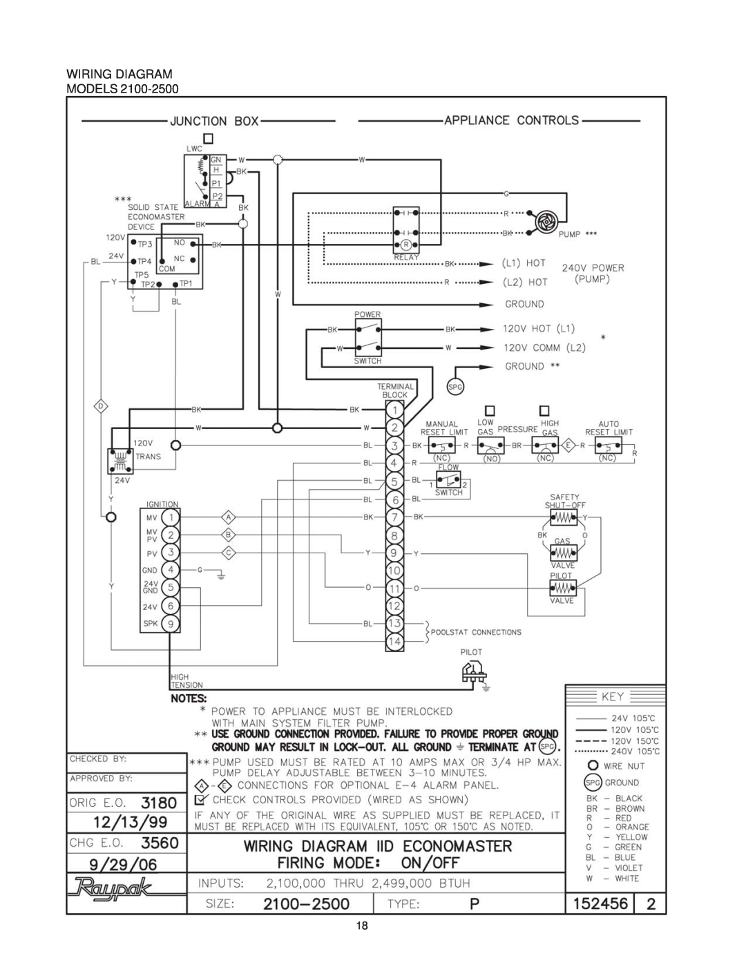 Raypak 1287-1758, 2100-4001, P-926, P-1826, P-2100, P-4001, P926, P1826, P2100, P4001 manual Wiring Diagram Models 