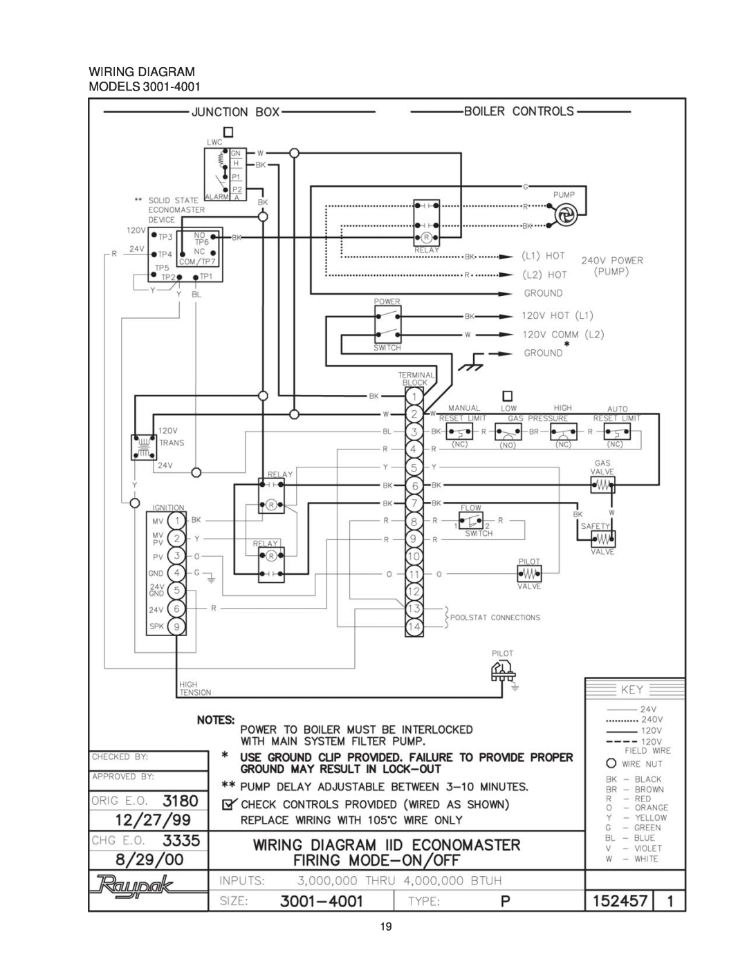 Raypak P-926, P-1826, P-2100, P-4001, 1287-1758, 2100-4001, P926, P1826, P2100, P4001 manual Wiring Diagram Models 