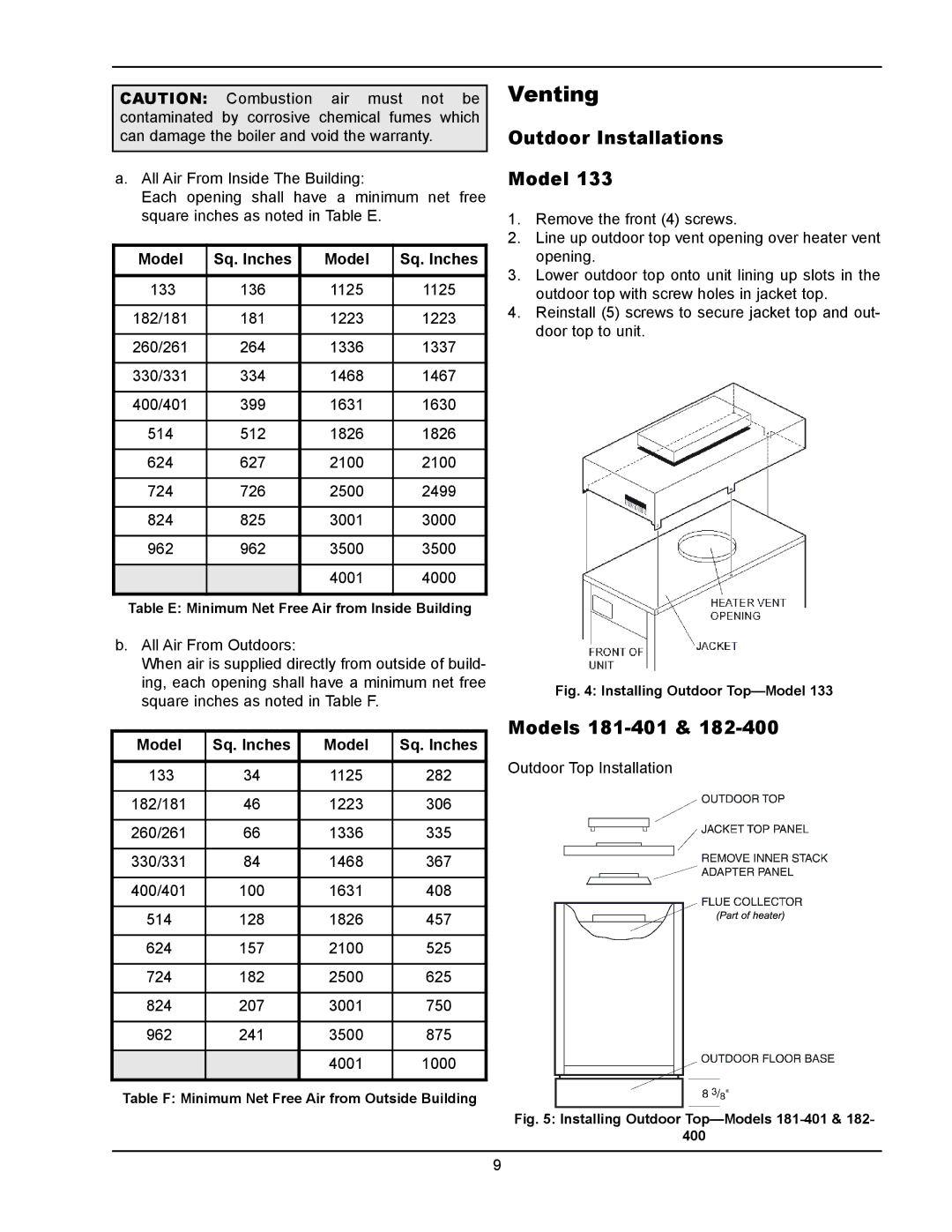 Raypak 133-4001 manual Venting, Outdoor Installations Model, Models 181-401, Model Sq. Inches 