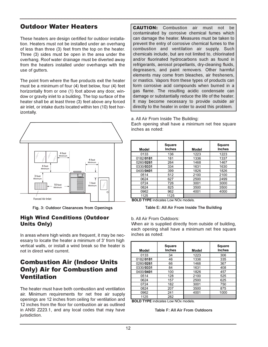 Raypak 1334001 operating instructions Outdoor Water Heaters, High Wind Conditions Outdoor Units Only 