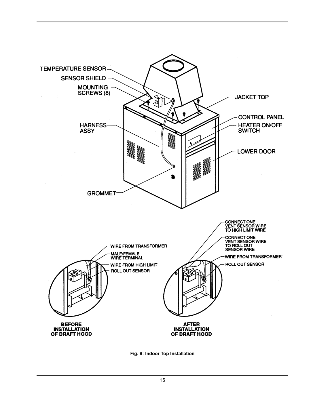 Raypak 1334001 operating instructions Indoor Top Installation 