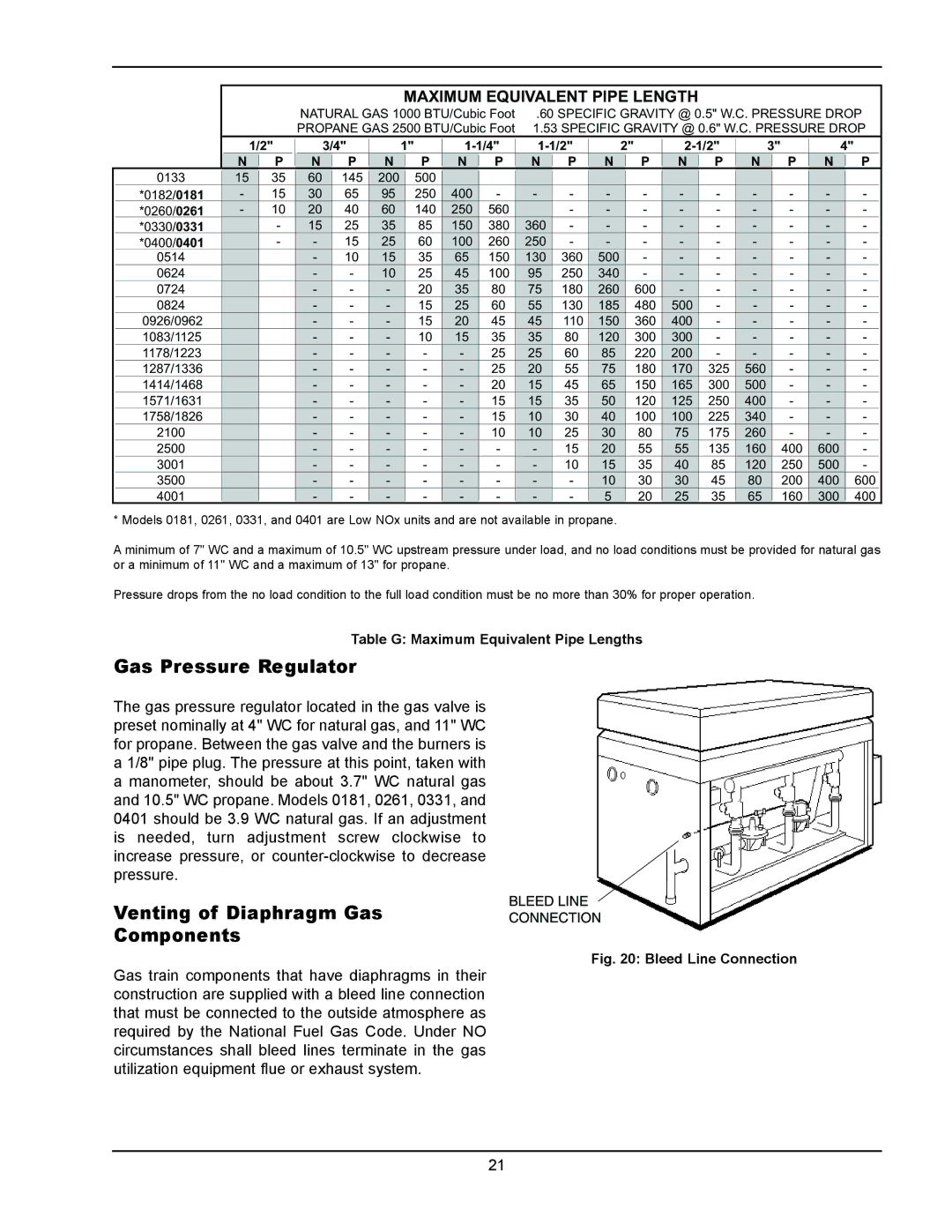 Raypak 1334001 operating instructions Gas Pressure Regulator, Venting of Diaphragm Gas Components 