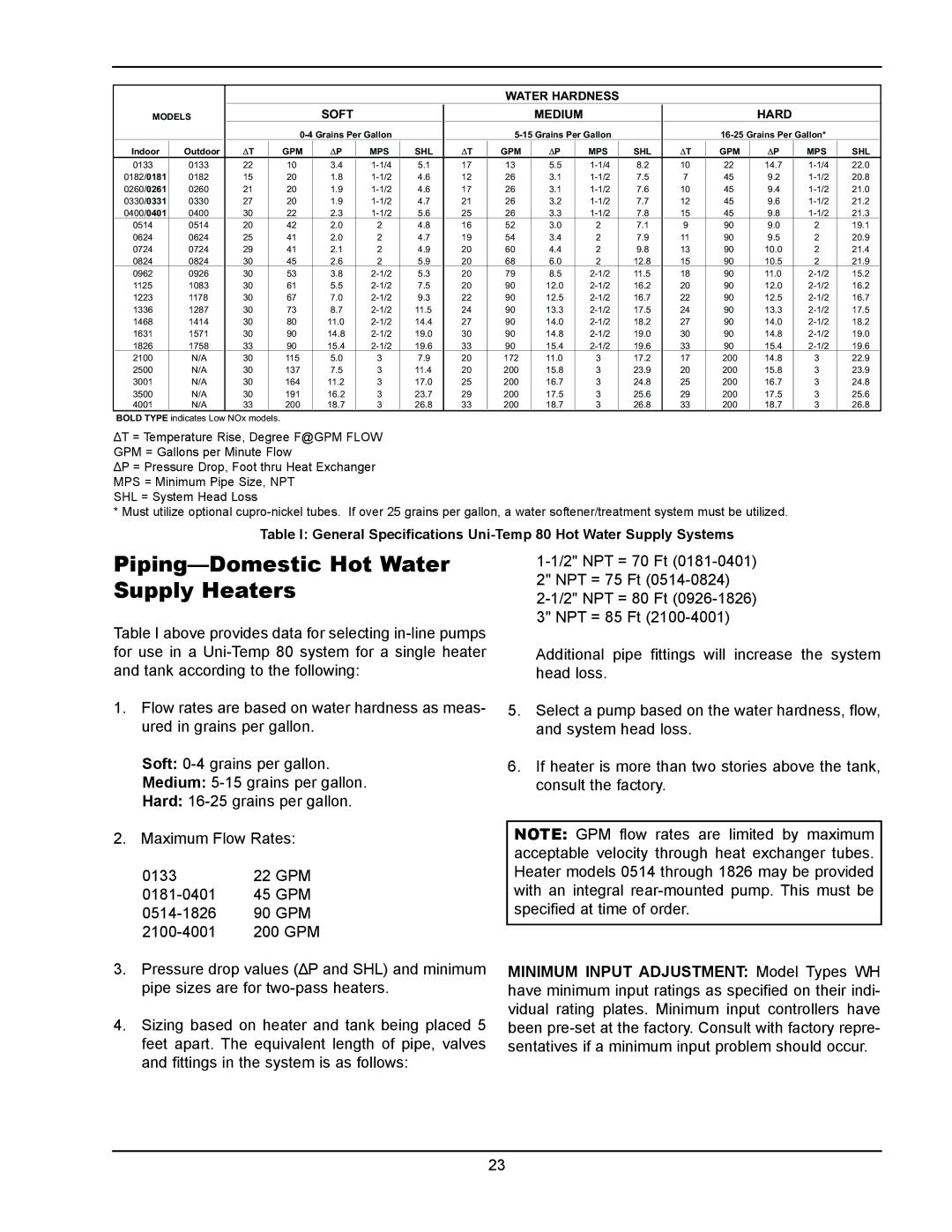 Raypak 1334001 operating instructions Piping-Domestic Hot Water Supply Heaters, Soft Medium Hard 