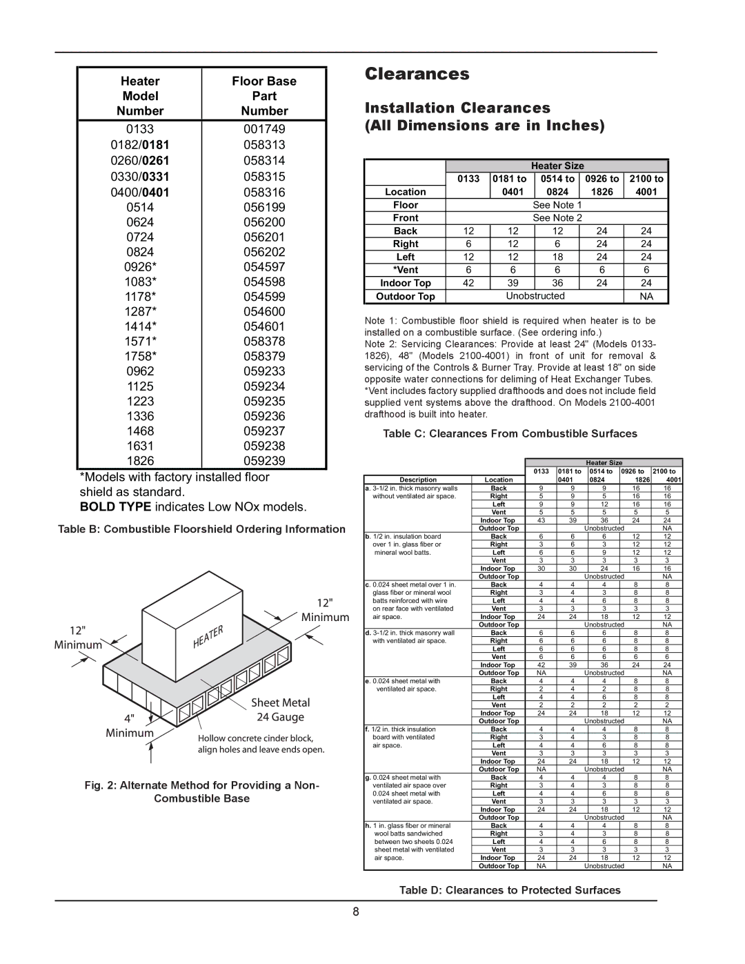 Raypak 1334001 operating instructions Installation Clearances All Dimensions are in Inches, Model Part Number 