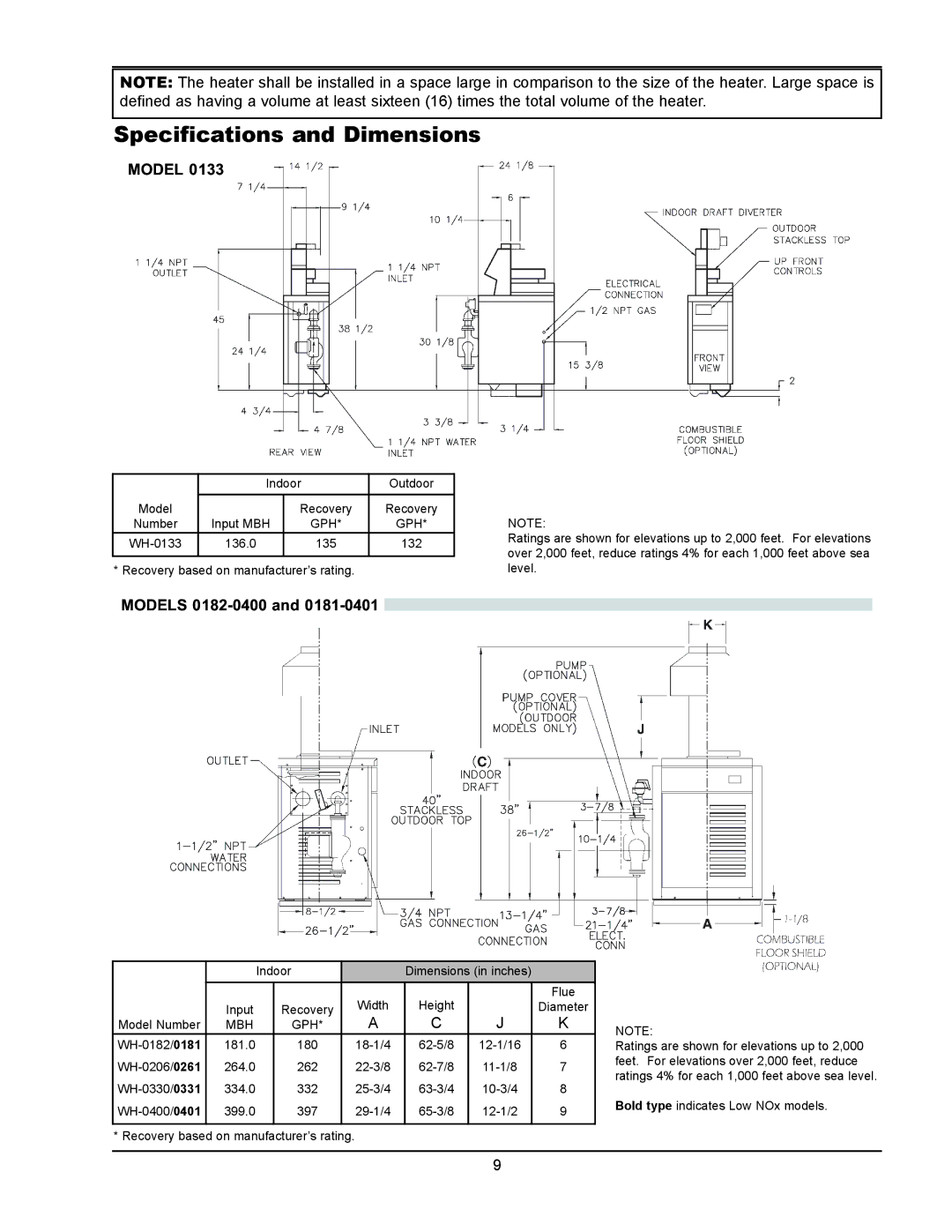 Raypak 1334001 operating instructions Specifications and Dimensions, Models 0182-0400 