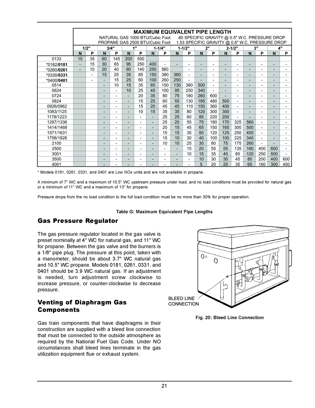 Raypak 1334001 Gas Pressure Regulator, Venting of Diaphragm Gas Components, Maximum Equivalent Pipe Length 