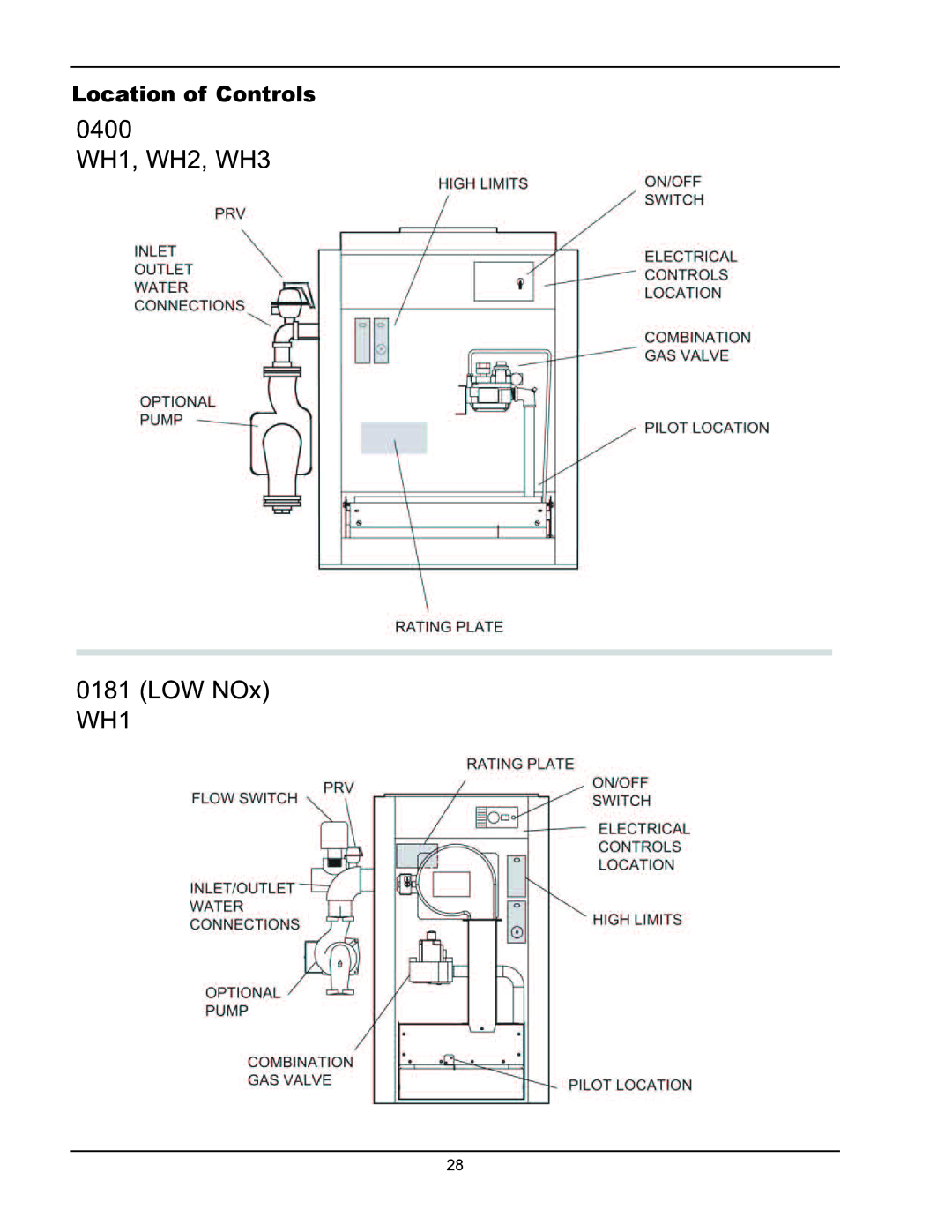 Raypak 1334001 operating instructions Location of Controls, 0400 WH1, WH2, WH3 0181 LOW NOx WH1 