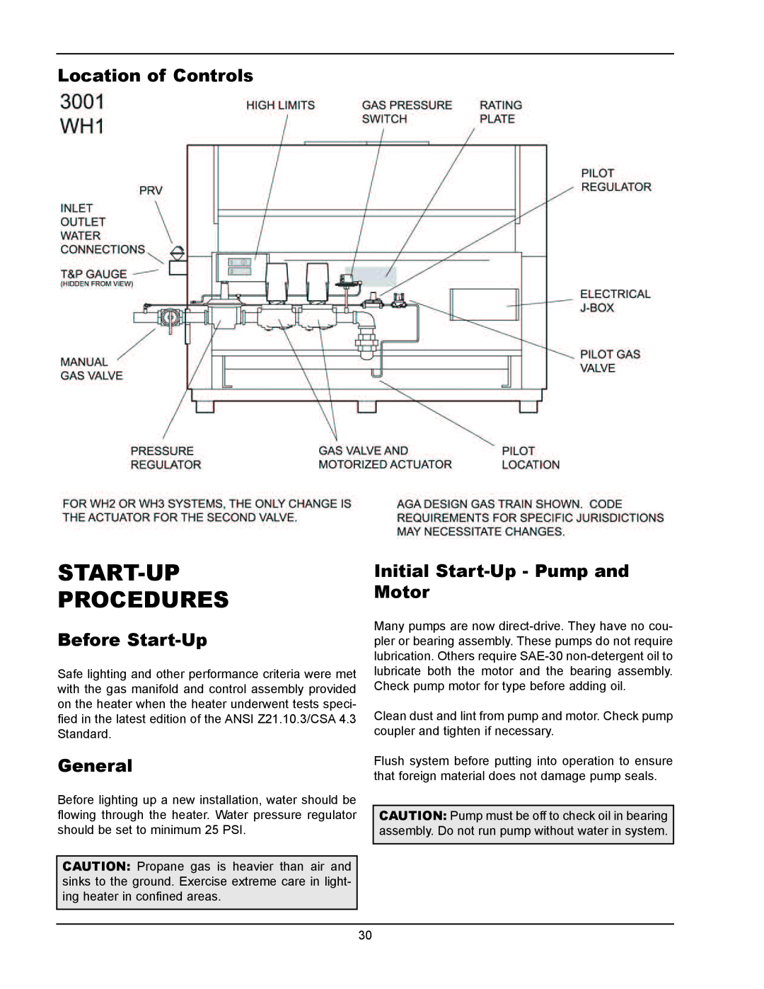 Raypak 1334001 Start-Up Procedures, before Start-Up, General, Initial Start-Up- Pump and Motor, Location of Controls 