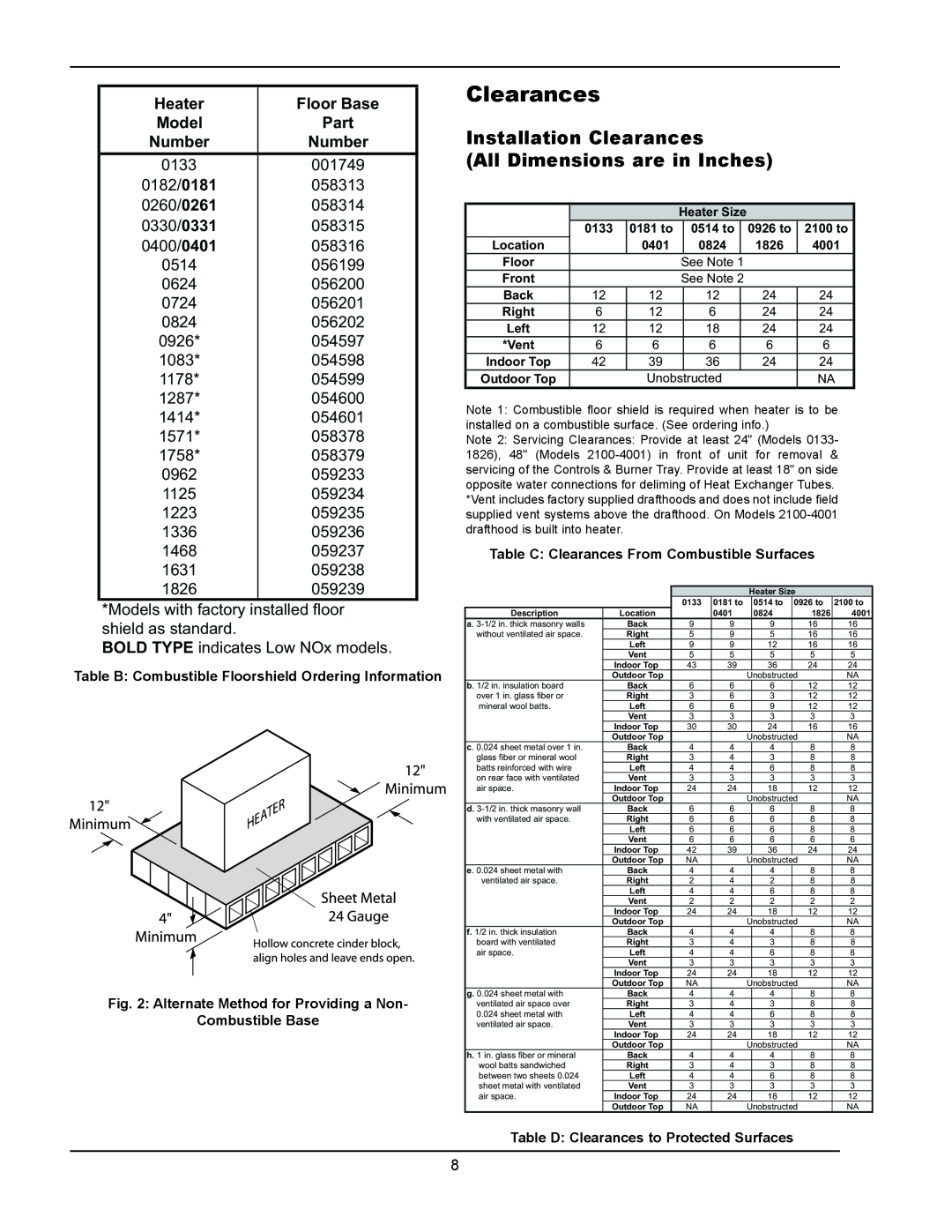 Raypak 1334001 Installation Clearances, All Dimensions are in Inches, Heater, Floor Base, Model, Part, Number 