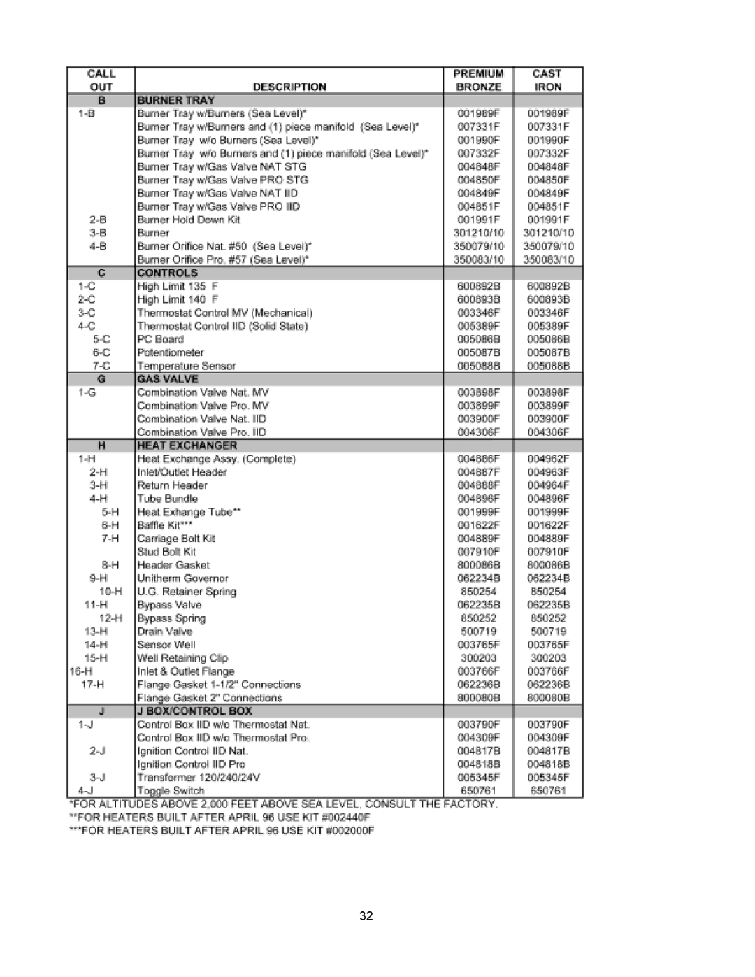 Raypak 155C installation instructions 