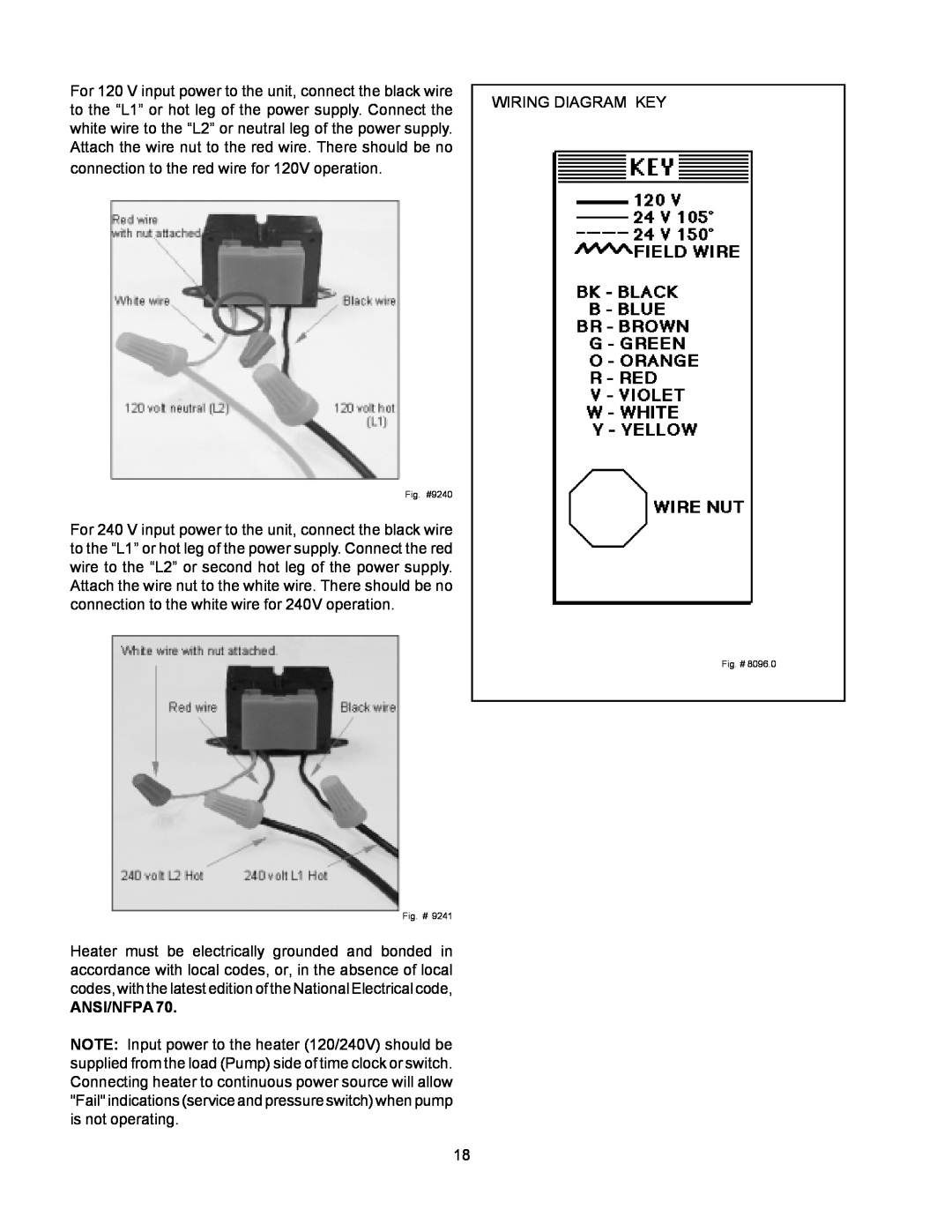 Raypak 155C installation instructions Ansi/Nfpa 
