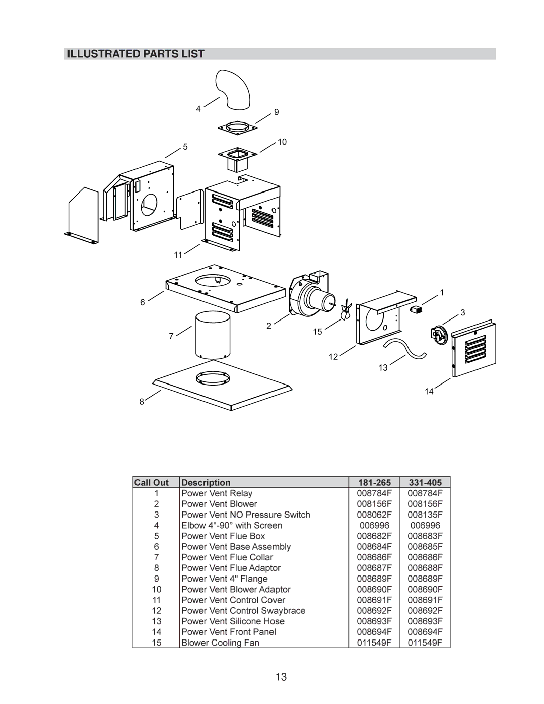 Raypak 335, 185, 405, 265 installation instructions Illustrated Parts List 