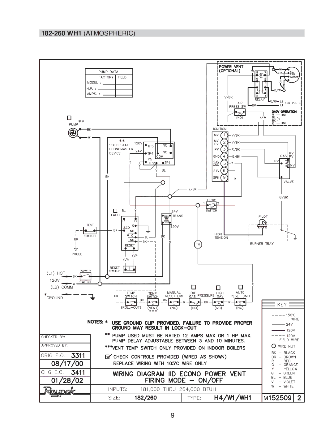 Raypak 335, 185, 405, 265 installation instructions 182-260 WH1 Atmospheric 