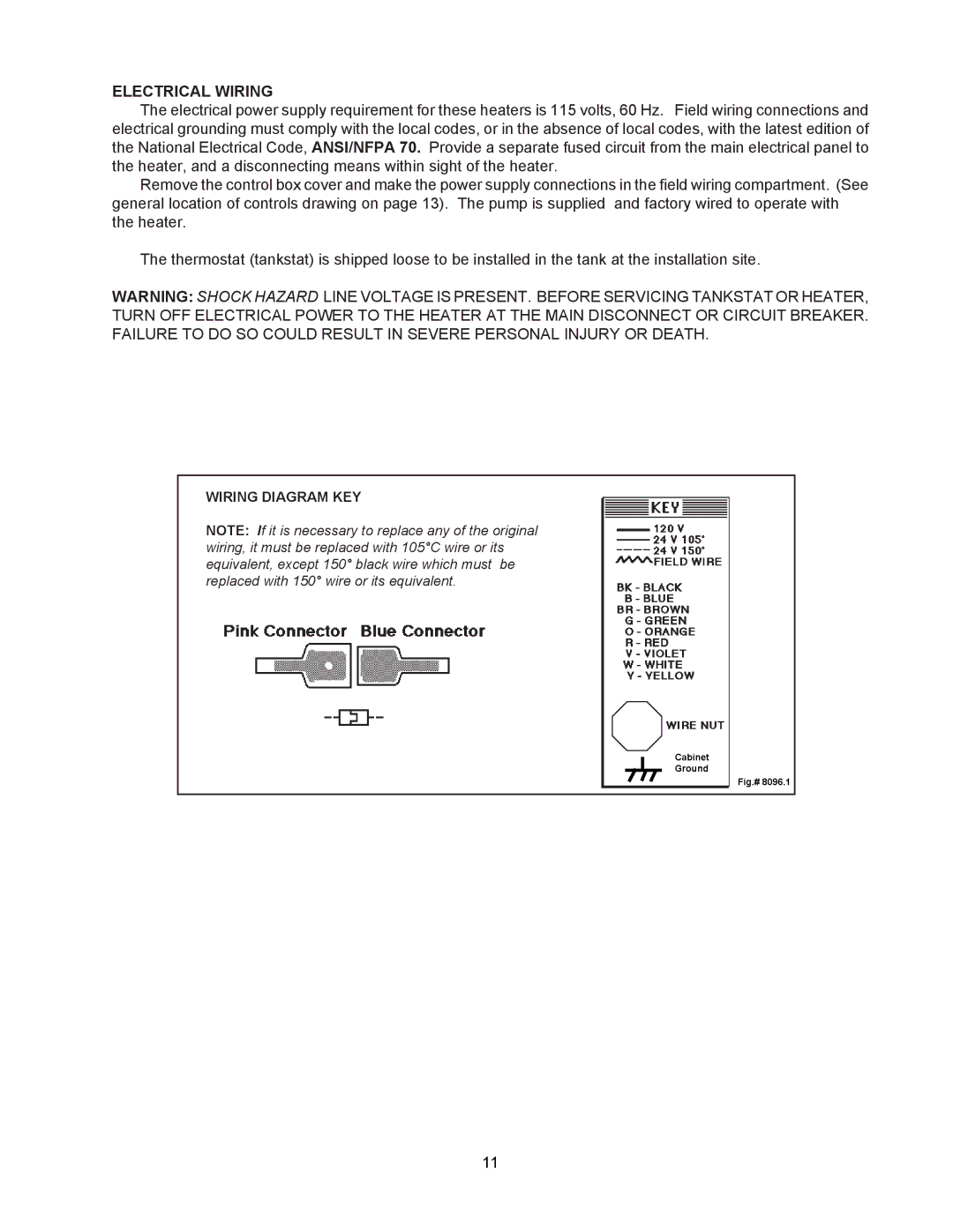 Raypak 090A, 195A, 135A manual Electrical Wiring, Fig.# 