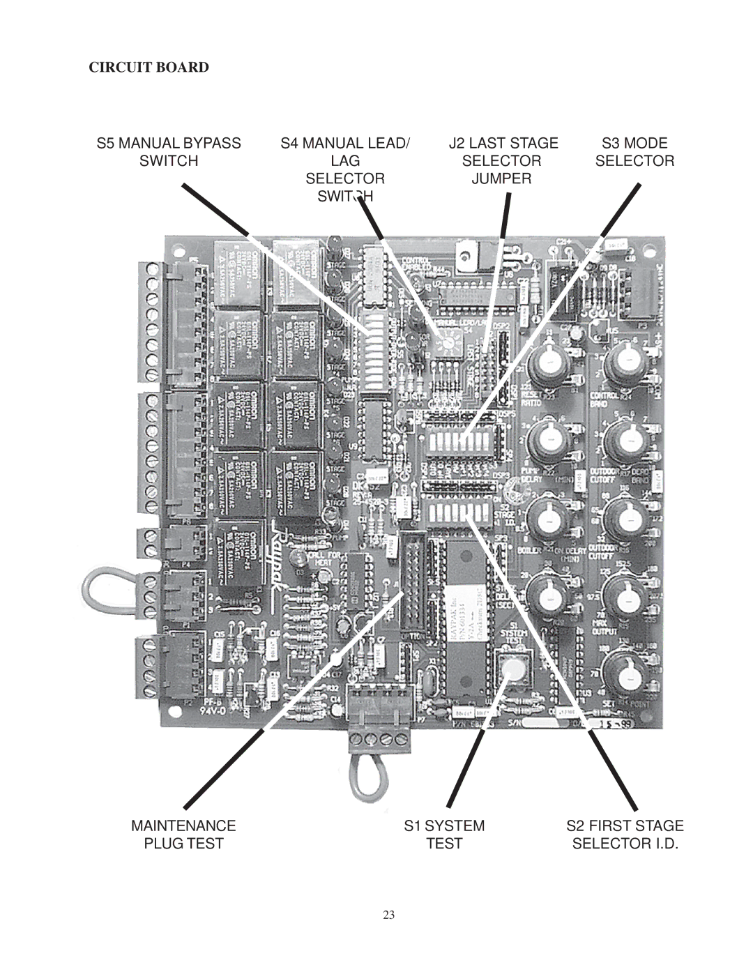 Raypak 240692 manual Circuit Board 