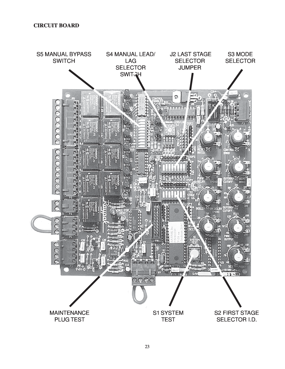 Raypak 240692 manual Circuit Board 