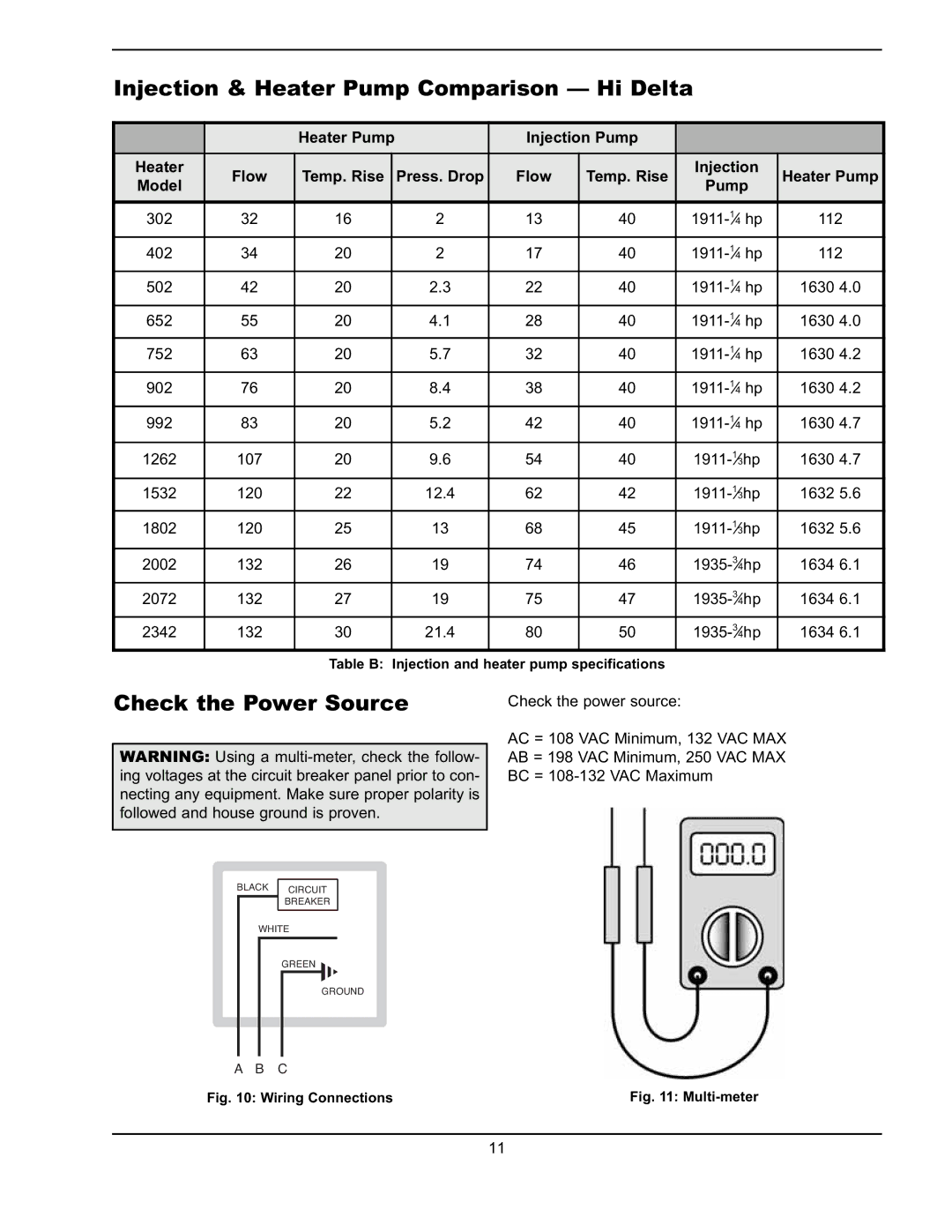 Raypak 241275 manual Injection & Heater Pump Comparison Hi Delta, Model Pump 