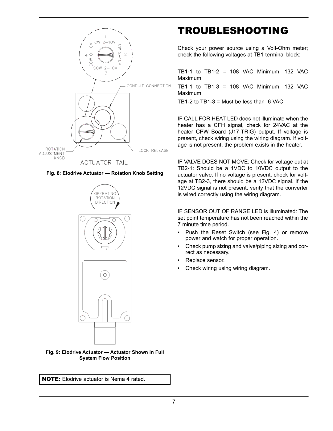 Raypak 241275 manual Troubleshooting, Elodrive Actuator Rotation Knob Setting 