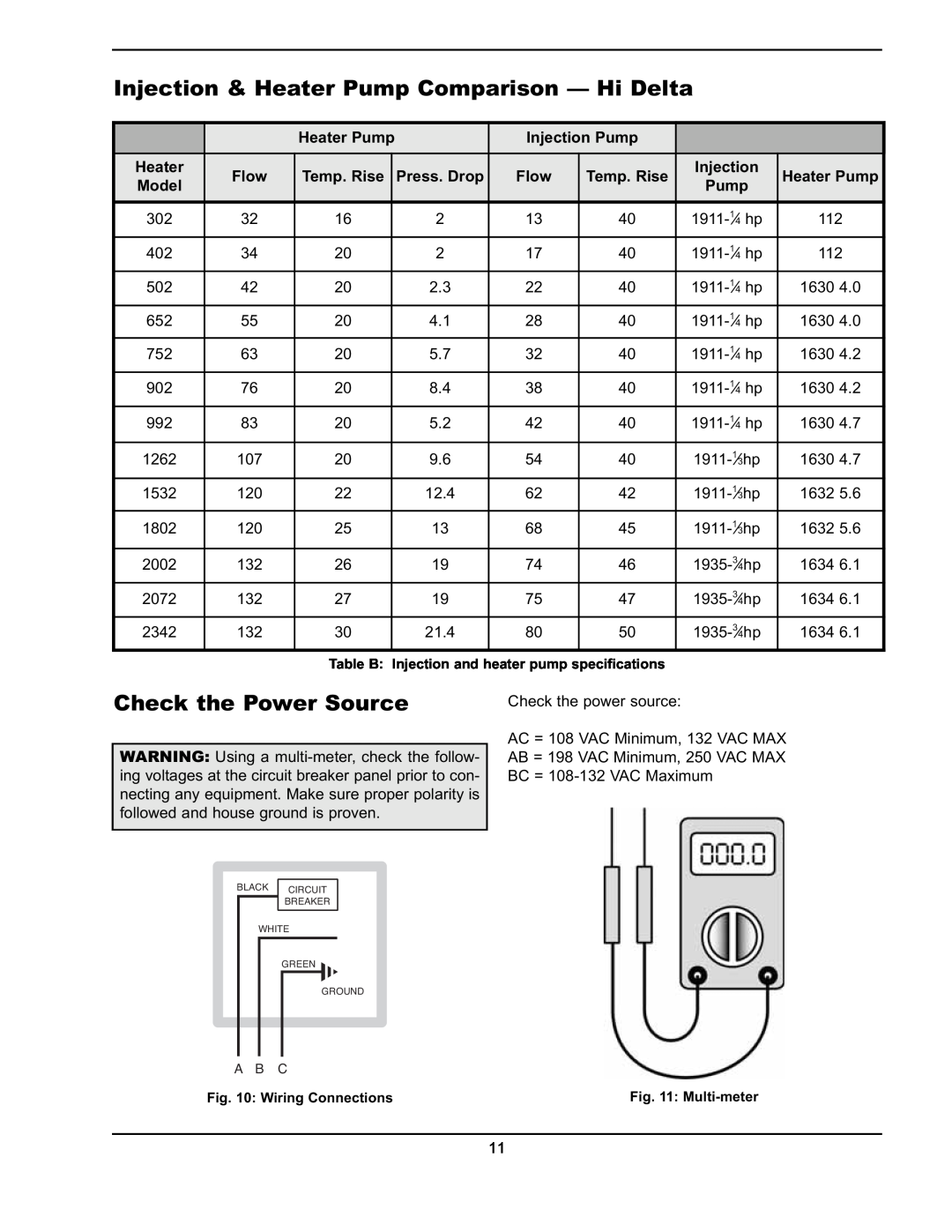 Raypak 241275 Injection & Heater Pump Comparison - Hi Delta, Check the Power Source, Injection Pump, Flow, Press. Drop 
