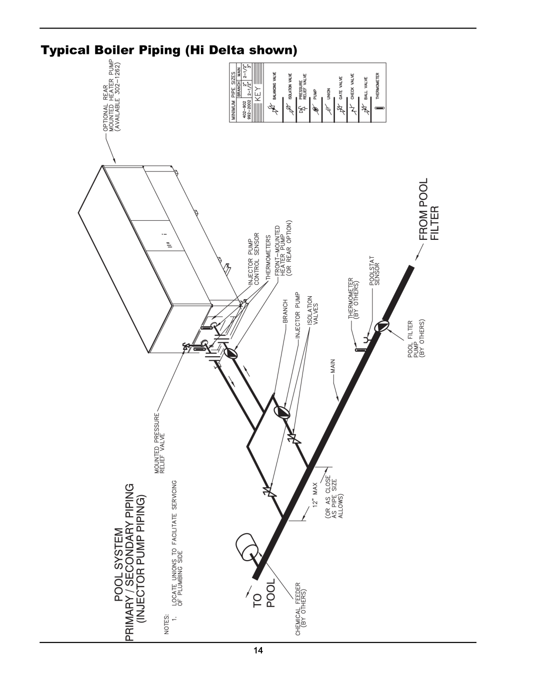 Raypak 241275 manual Typical Boiler Piping Hi Delta shown 
