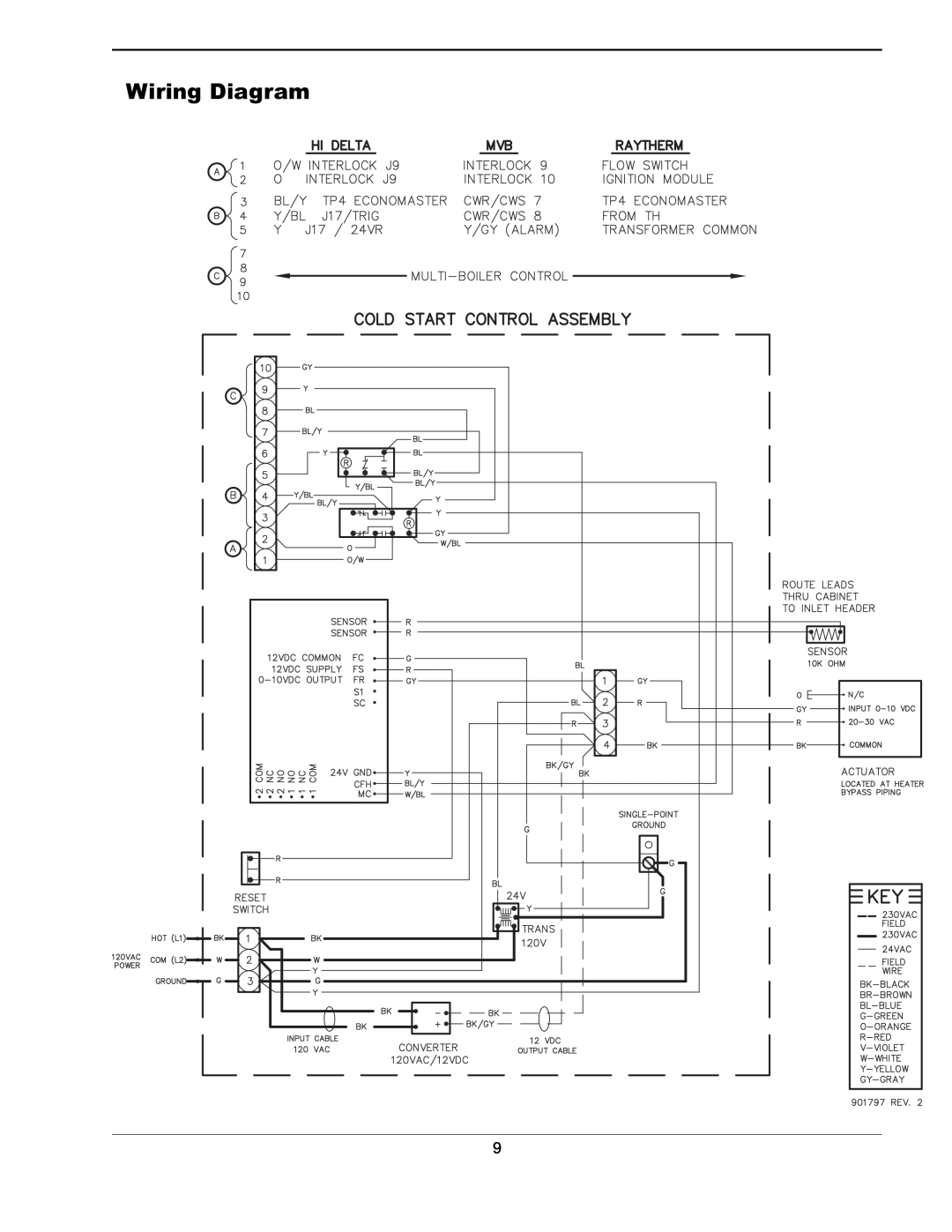 Raypak 241275 manual Wiring Diagram 