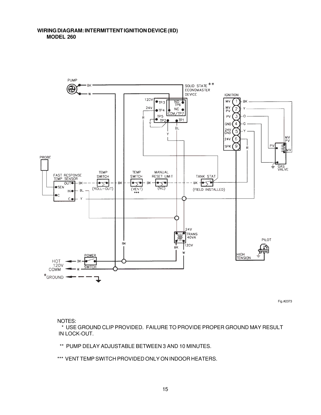 Raypak 260-401 manual Wiring Diagram Intermittent Ignition Device IID Model, Fig. #2373 