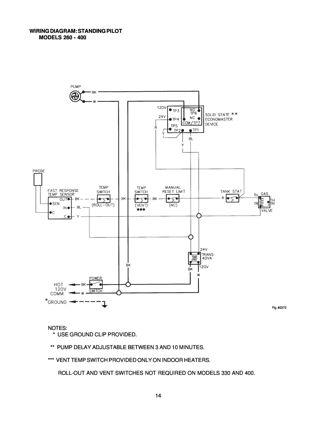 Raypak 260-401 manual Wiring Diagram Standing Pilot Models, Notes Use Ground Clip Provided, Fig. #2372 