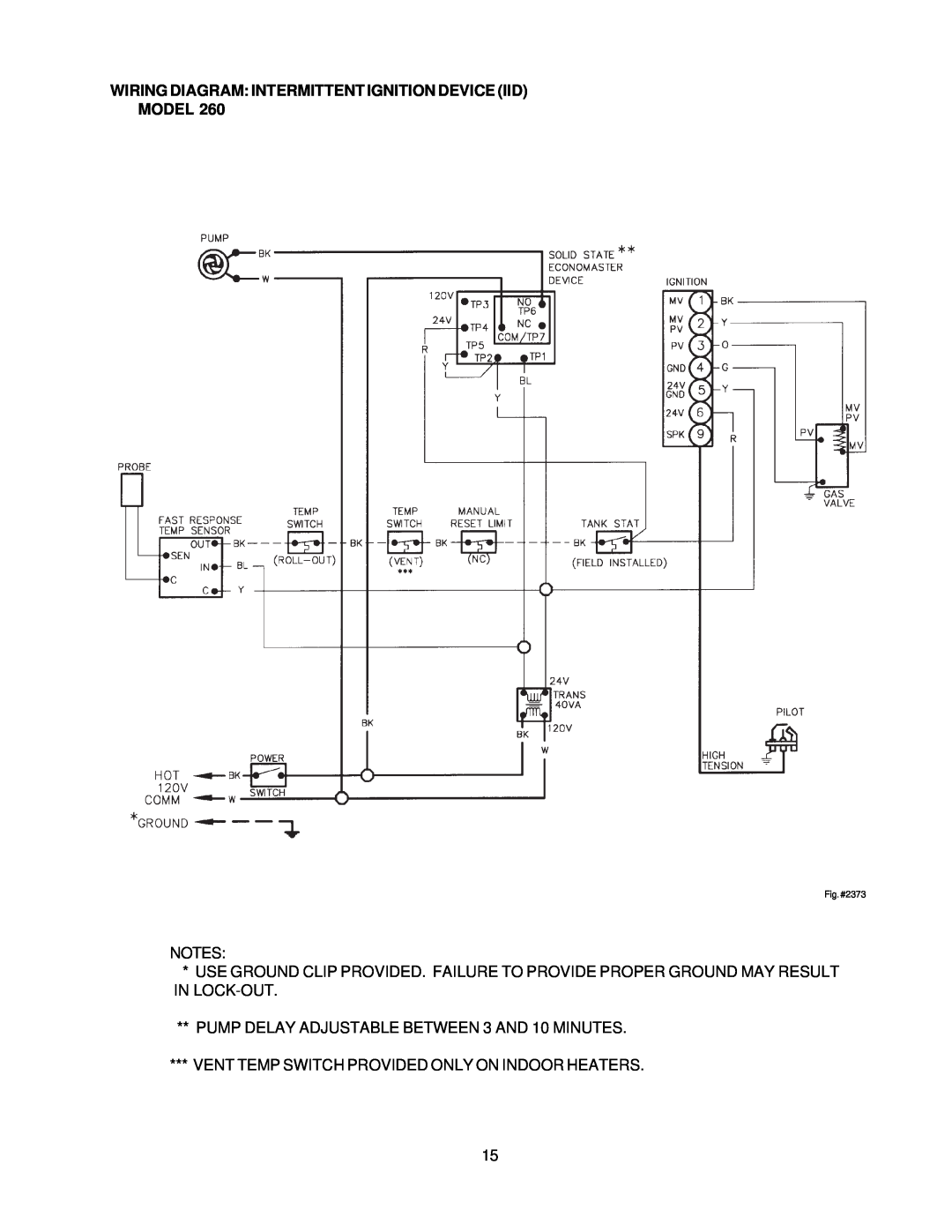 Raypak 260-401 Wiring Diagram Intermittent Ignition Device Iid, Model, PUMP DELAY ADJUSTABLE BETWEEN 3 AND 10 MINUTES 