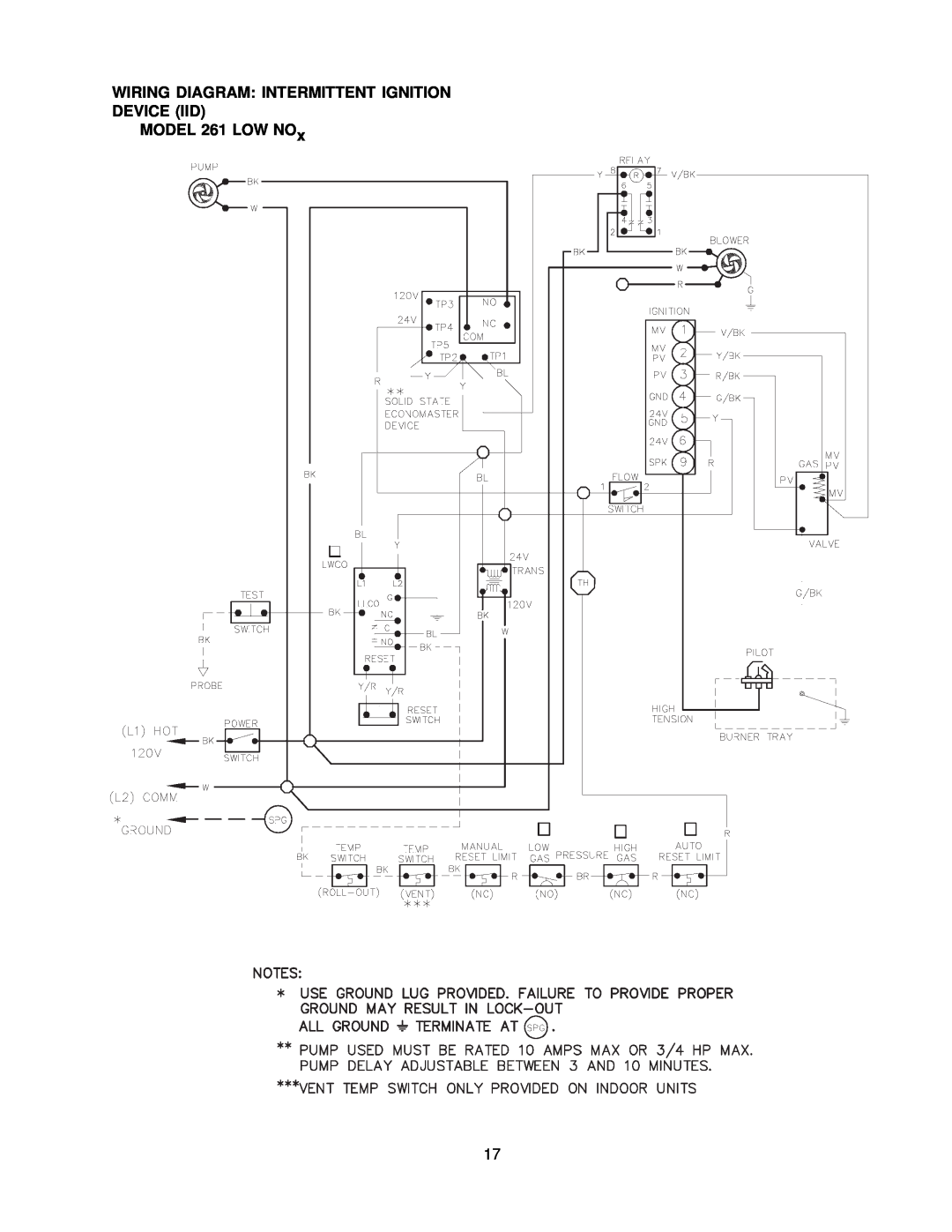 Raypak 260-401 manual Wiring Diagram Intermittent Ignition Device Iid, MODEL 261 LOW NOx 