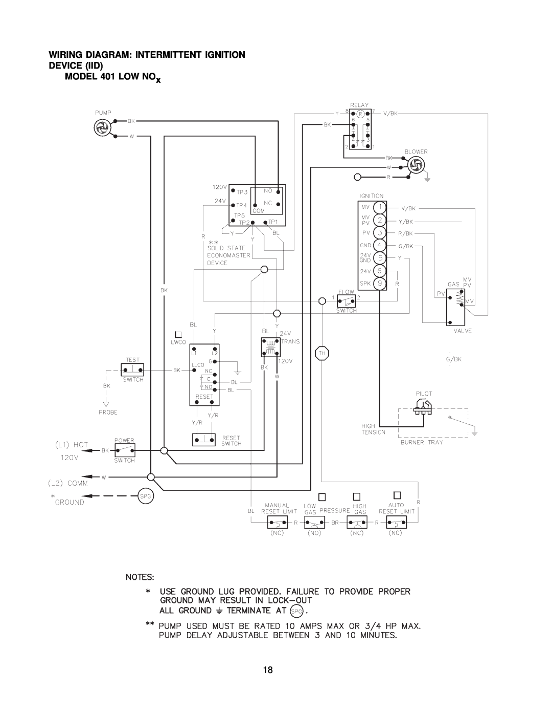 Raypak 260-401 manual Wiring Diagram Intermittent Ignition Device Iid, MODEL 401 LOW NOx 