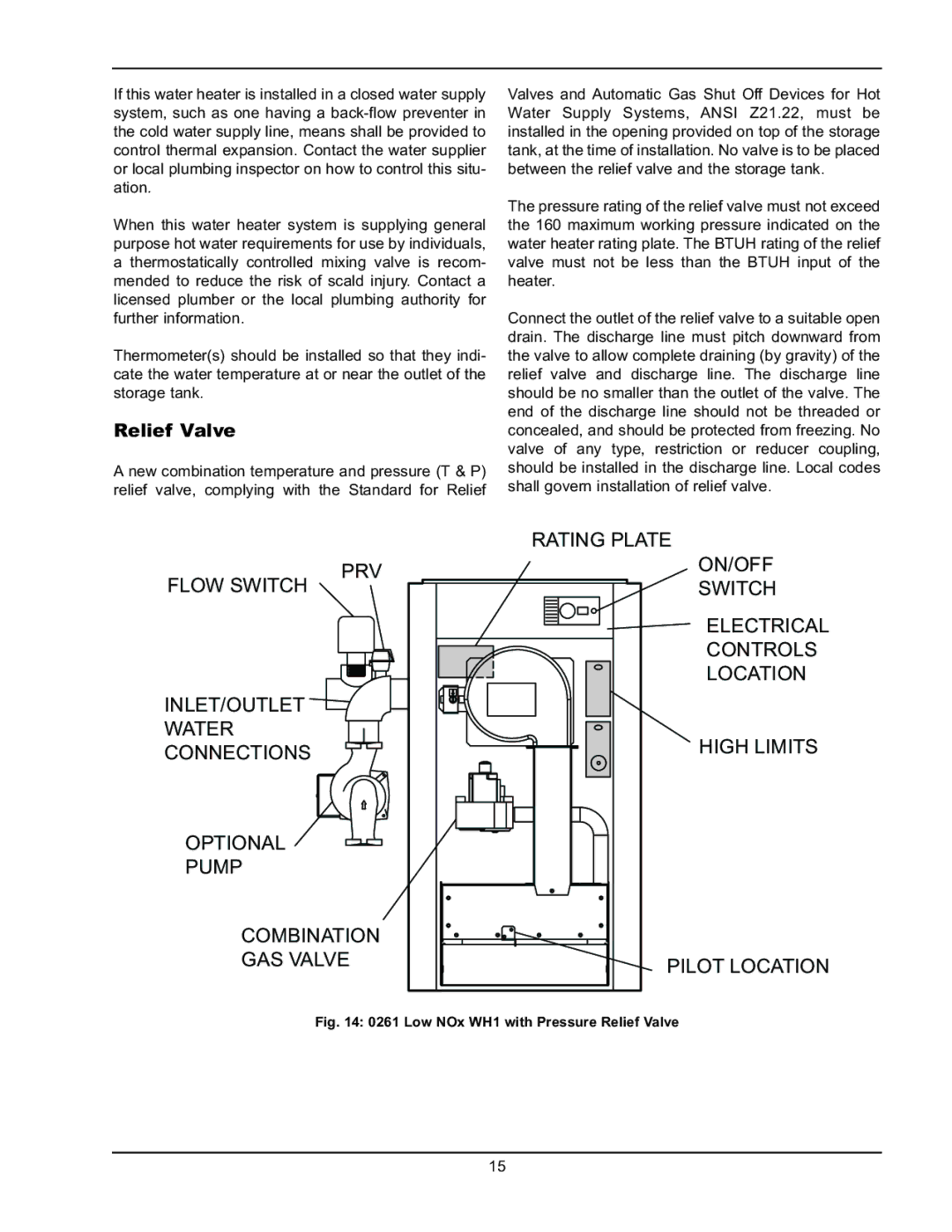 Raypak 2600401 operating instructions Low NOx WH1 with Pressure Relief Valve 