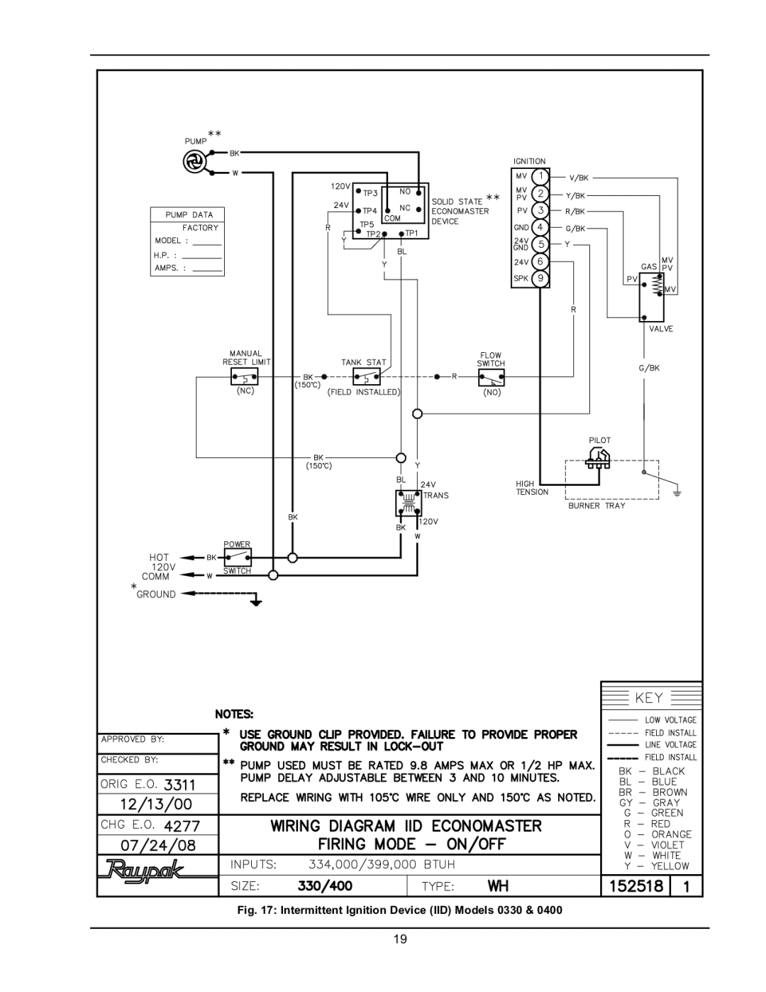 Raypak 2600401 operating instructions Intermittent Ignition Device IID Models 0330 