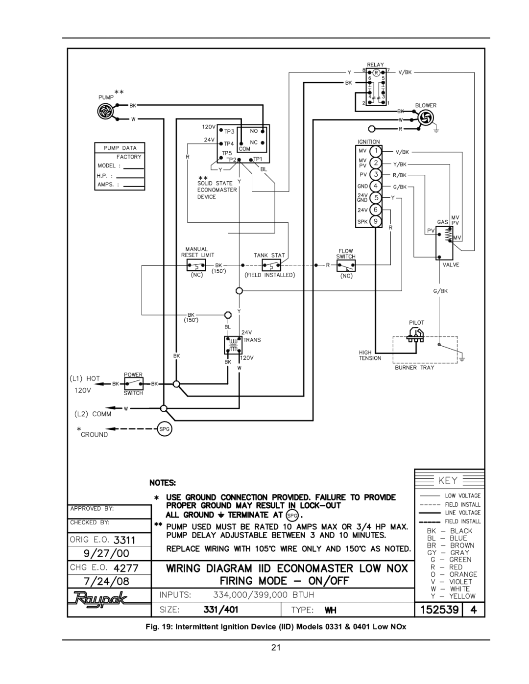 Raypak 2600401 operating instructions Intermittent Ignition Device IID Models 0331 & 0401 Low NOx 