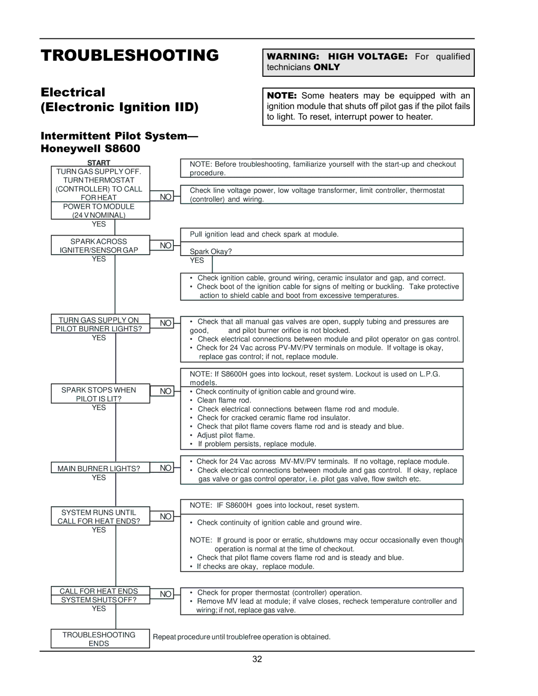 Raypak 2600401 operating instructions Electrical Electronic Ignition IID, Intermittent Pilot System- Honeywell S8600 