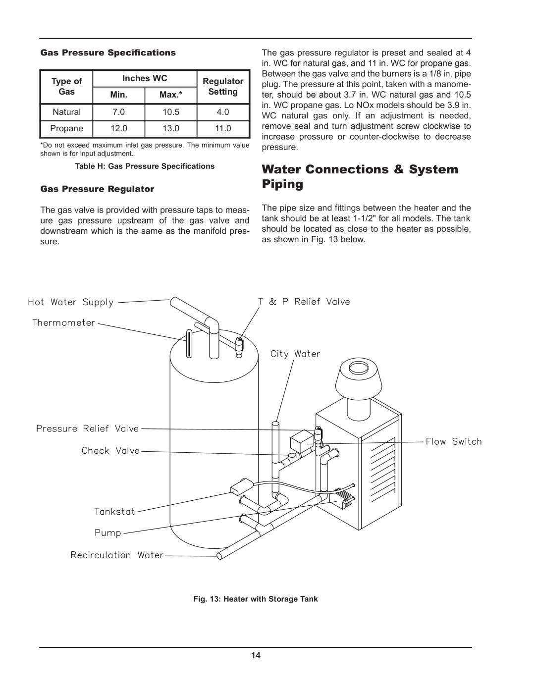 Raypak 2600401 Water Connections & System Piping, Gas Pressure Specifications, Type of, Inches WC, Regulator, Setting 